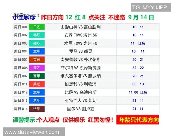 竞彩足球开奖时间及相关赛事信息一览