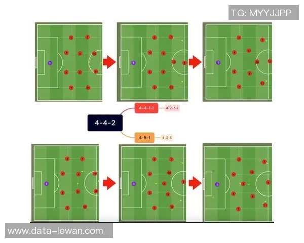 rw足球深度解析：如何提升球队战术水平与球员个人能力的有效策略